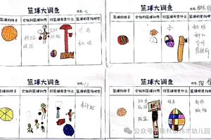  科学的篮球训练与休息搭配方法：全面指南与实战经验分享